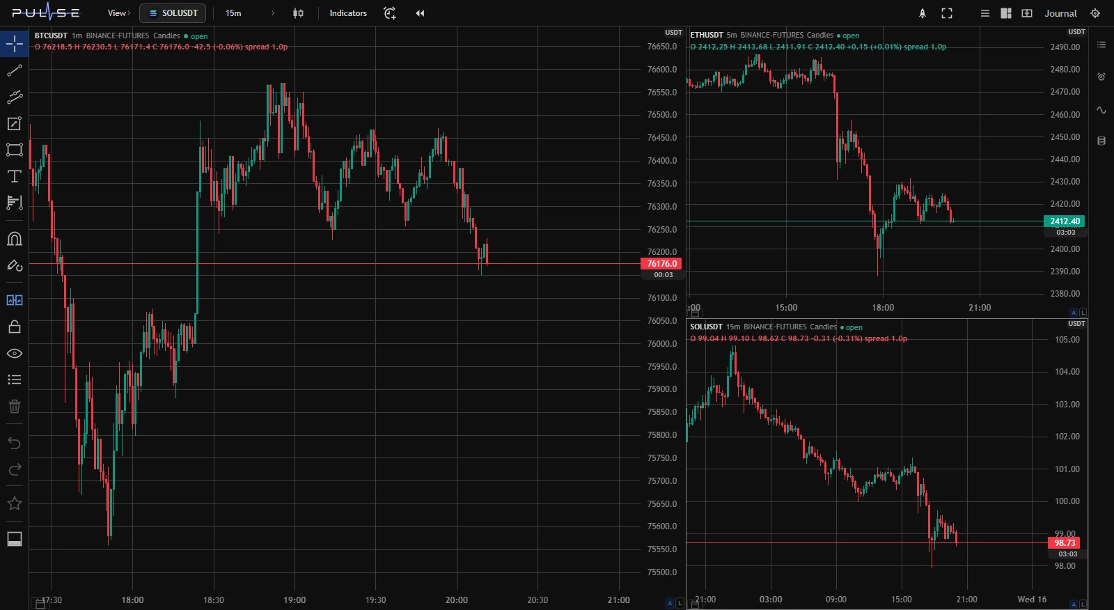 Pulse: three charts in one window, BTCUSDT, ETHUSDT and SOLUSDT futures from Binance