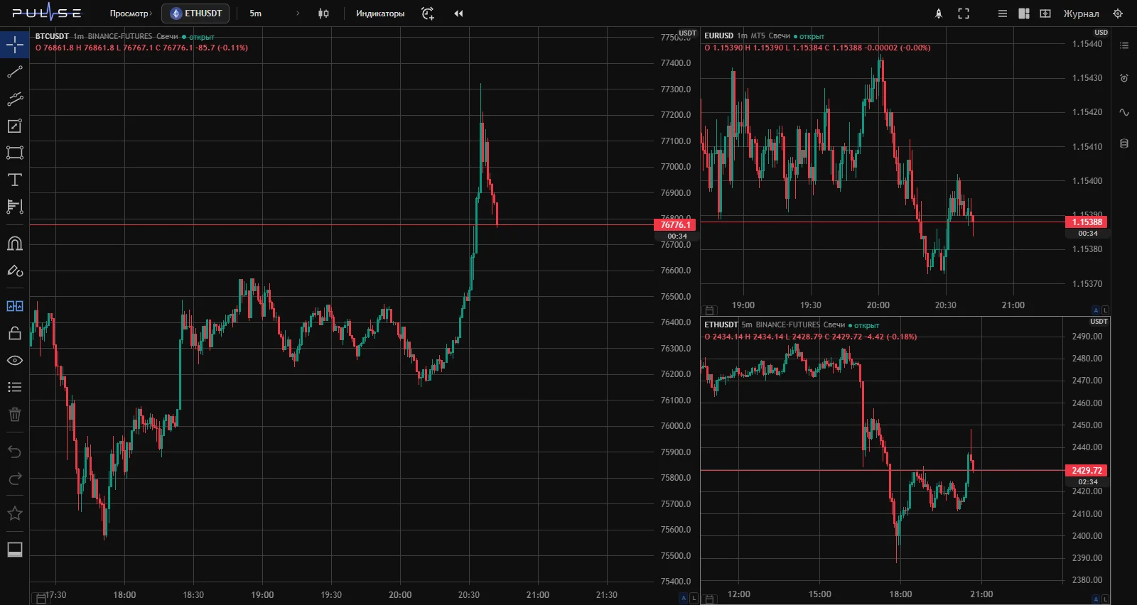 Pulse: три графика в одном окне, BTCUSDT и ETHUSDT с Binance рядом с EURUSD от брокера MetaTrader 5